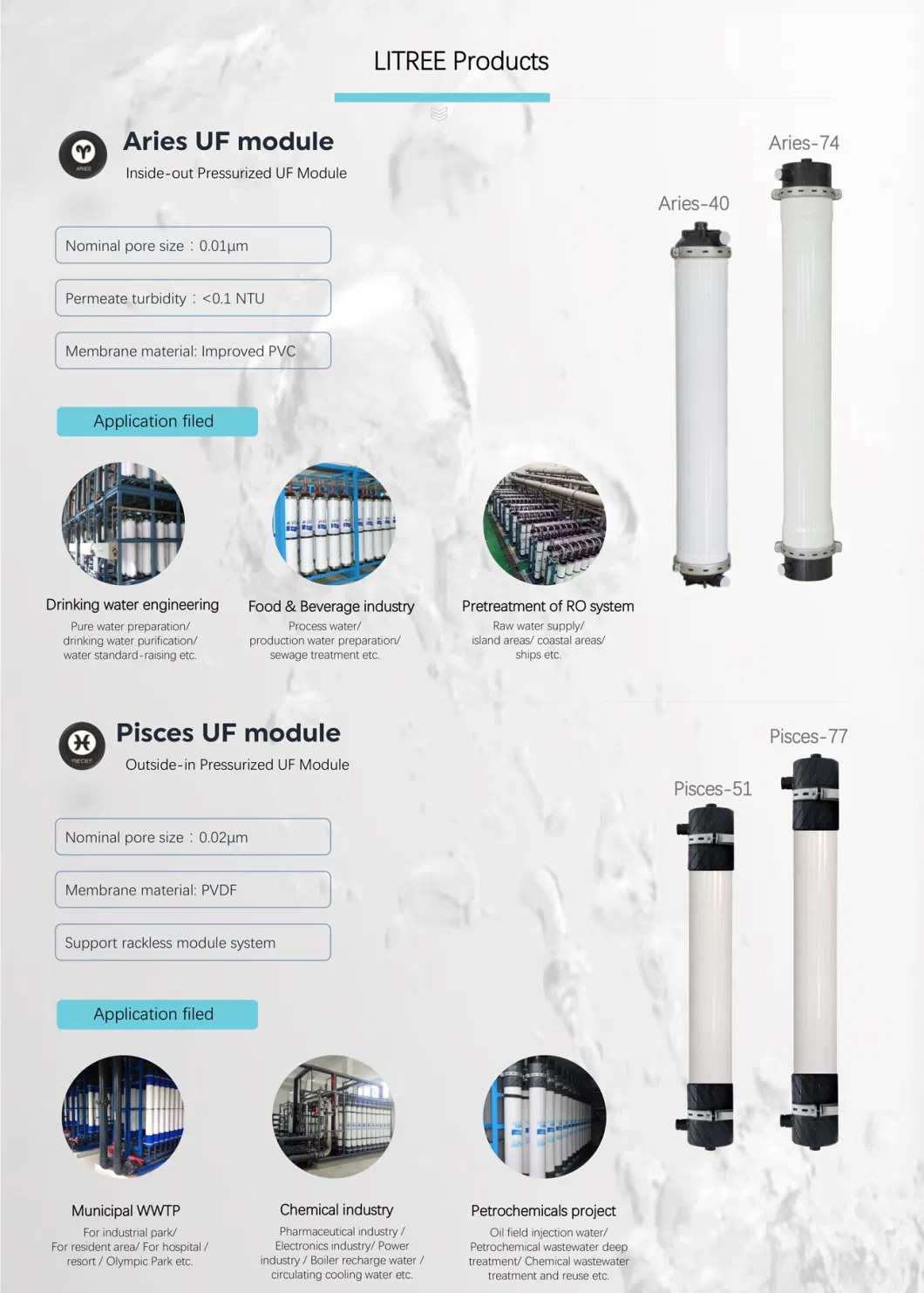 Hollow Fiber UF Membrane Module for Water Treatment (Aries-10)